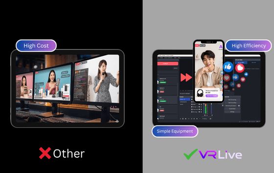 One Setup for Multiple Live Rooms