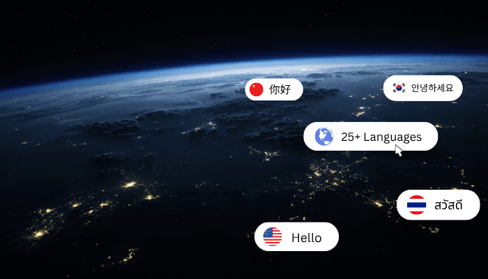 Multilingual, Ultra-Realistic AI Voice